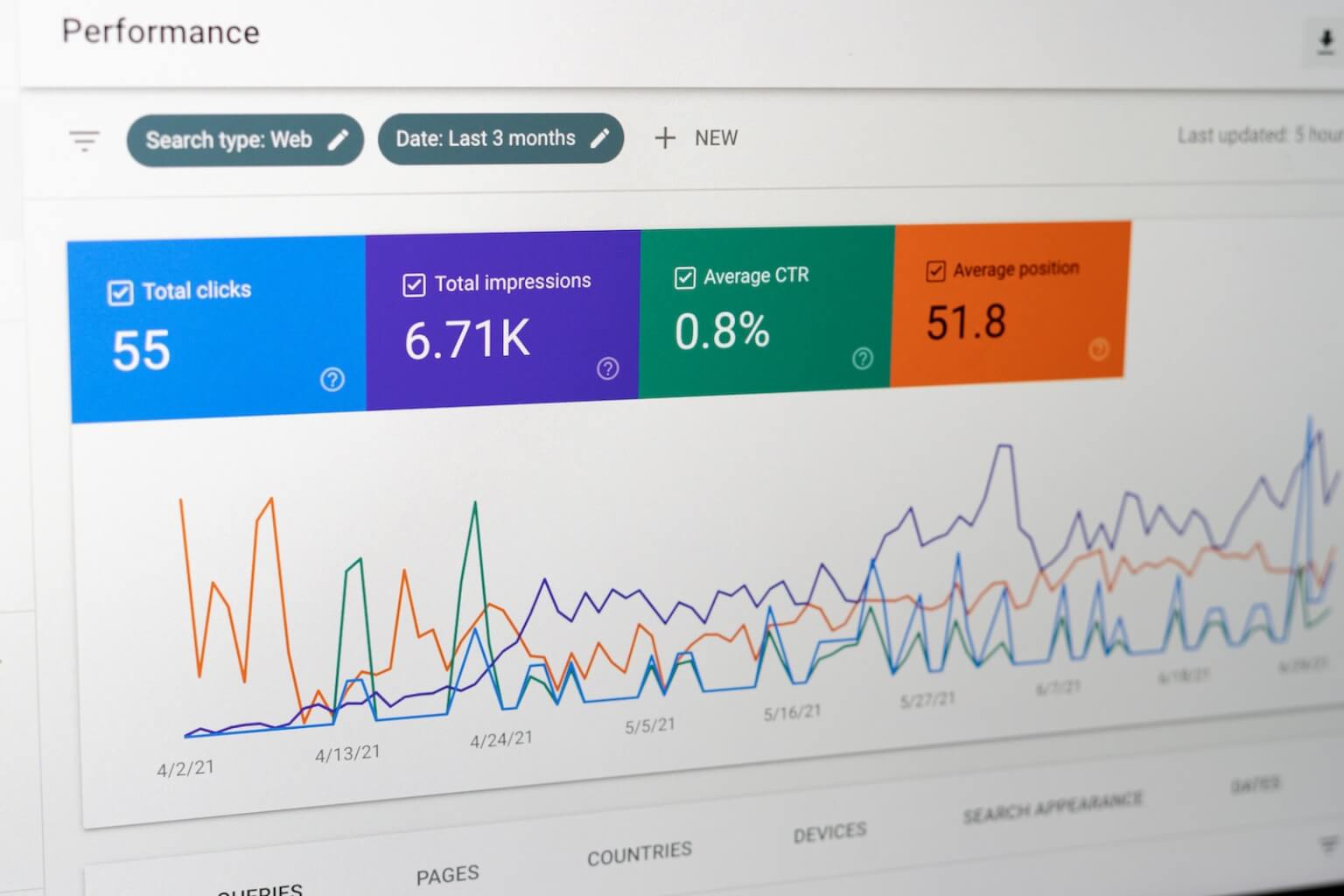Optimize Your Website