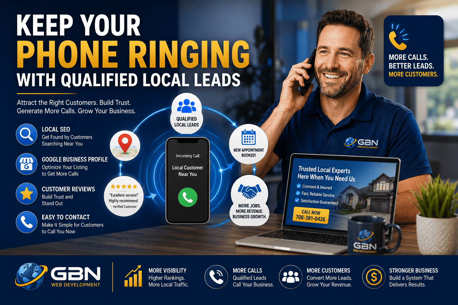 Keep Your Phone Ringing With Qualified Local Leads