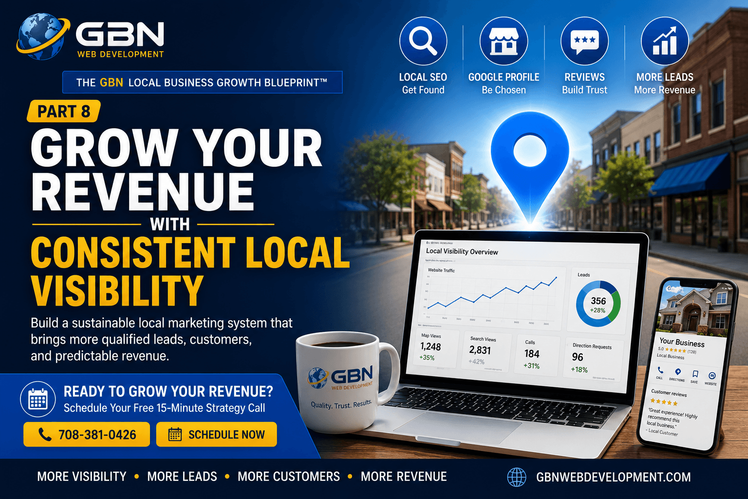 Local business marketing growth blueprint
