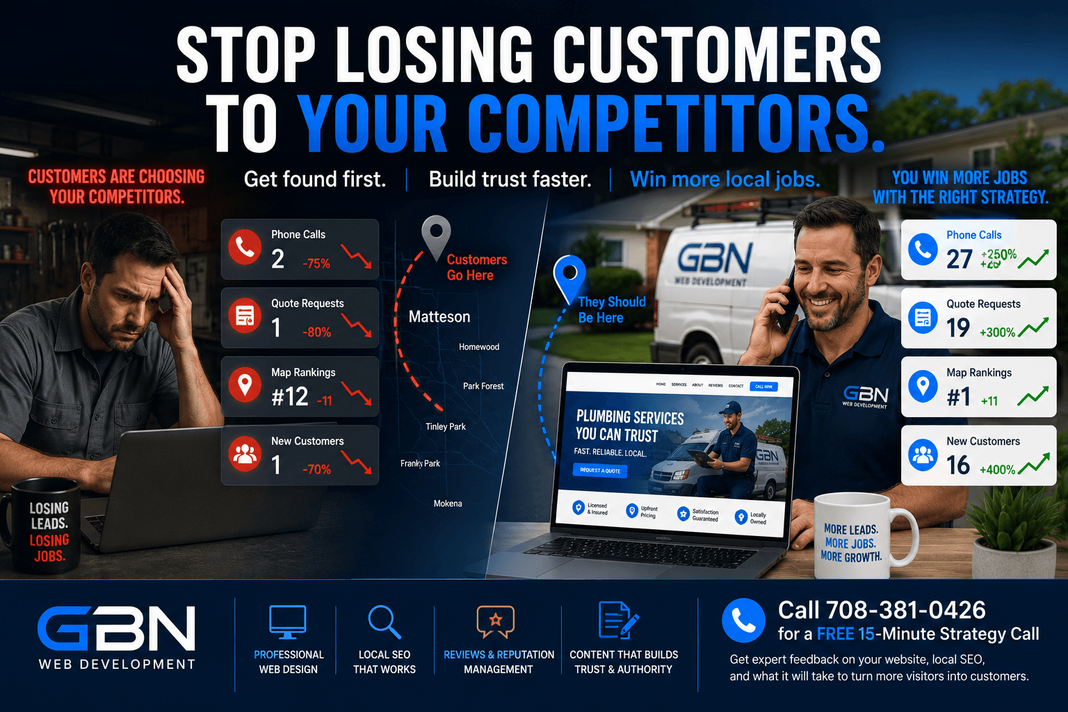 Local service business improving its website and local SEO to stop losing customers to competitors.